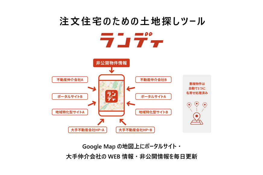 注文住宅のための土地探しツール ランディ